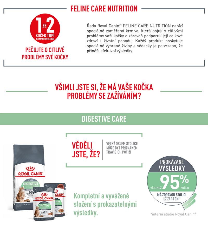 ROYAL CANIN Digestive care granule pro kočky na podporu zdravého trávení