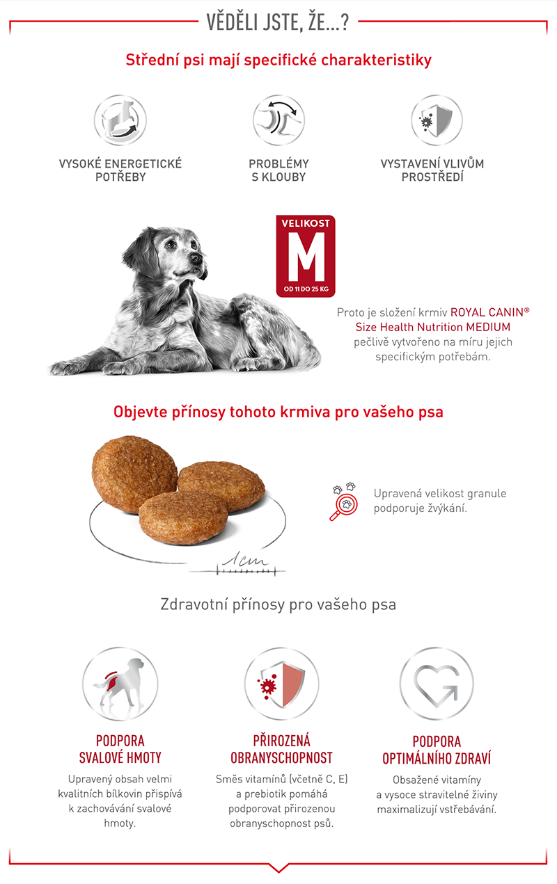 ROYAL CANIN Medium Adult granule pro dospělé psy středních plemen starší 12 měsíců