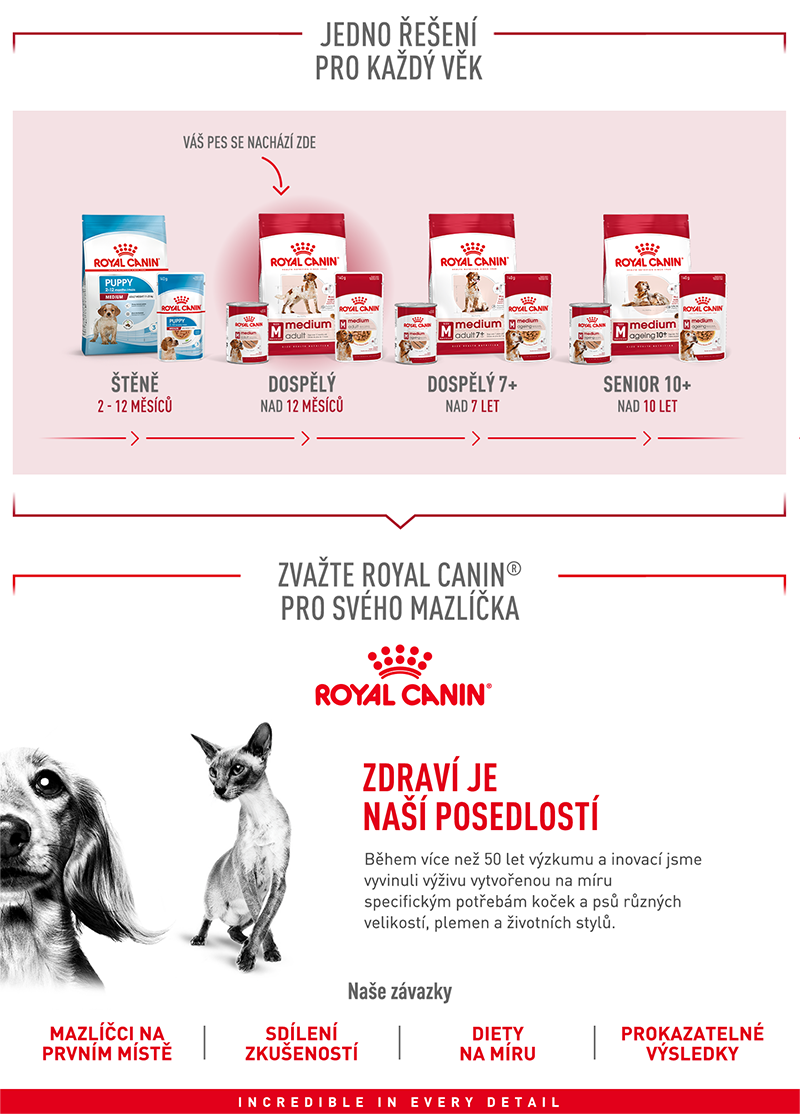 ROYAL CANIN Medium Adult granule pro dospělé psy středních plemen starší 12 měsíců