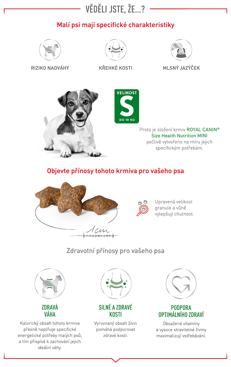 ROYAL CANIN Mini Adult granule pro dospělé psy malých plemen
