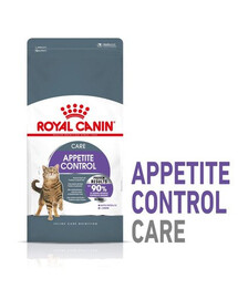 ROYAL CANIN Indoor Apetite Control  2 x 10 kg
