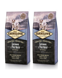 CARNILOVE Dog Salmon & Turkey for Large Breed Puppies 2 x 12 kg