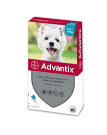 BAYER ADVANTIX Spot on pro psy od 4 kg do 10 kg 1x1ml