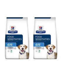 HILL'S Prescription Diet Canine d/d Duck & Rice 2 x 12 kg