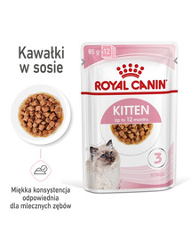 ROYAL CANIN Kitten Instinctive Gravy 24x85g kapsičky pro koťata ve šťávě