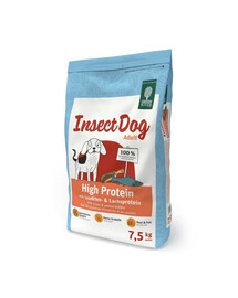 GREEN PETFOOD InsectDog High Protein 7,5 kg