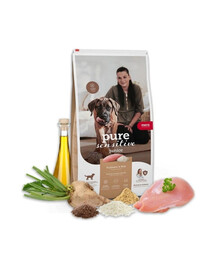 MERA Dog Pure Sensitive Junior Turkey Rice 12,5 kg krůta a rýže, krmivo pro citlivá štěňata