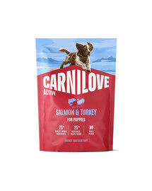 CARNILOVE Active Dog Salmon & Turkey Puppies 1,5 kg losos a krůta, pro dorůstající štěňata
