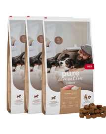 MERA Dog Pure Sensitive Puppy Turkey Rice 3x4 kg krůta s rýží, suché krmivo pro štěňata