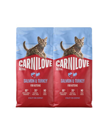 CARNILOVE Active Cat Losos a krůta pro koťata 2x6 kg losos a krůta, pro koťata všech plemen