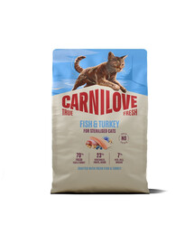 CARNILOVE True Fresh Cat Fish and Turkey Sterilised 2 kg čerstvá ryba a krůta pro kočky po sterilizaci