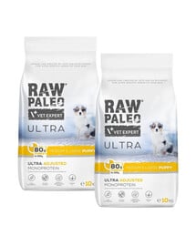 RAW PALEO Ultra Turkey Medium&Large Puppy 2x10kg pro štěňata středních a velkých plemen krůt