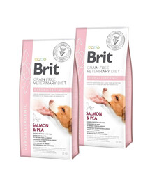 BRIT Veterinary Diets Dog Hypoallergenic 2x12 kg hypoalergenní veterinární krmivo pro psy s potravinovými alergiemi a intolerancí