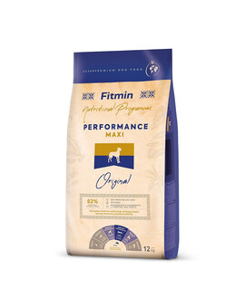 FITMIN dog maxi performance 12 kg