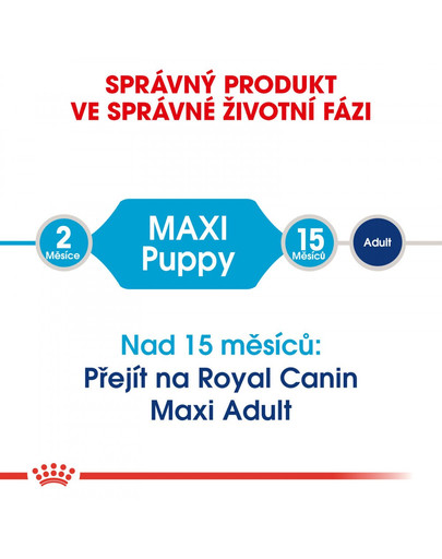 ROYAL CANIN Maxi Puppy 4kg granule pro velká štěňata