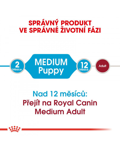 ROYAL CANIN Medium Puppy 4 kg granule pro střední štěňata