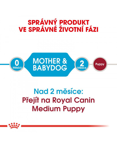 ROYAL CANIN Medium Starter Mother&Babydog 4 kg granule pro březí nebo kojící feny a štěňata