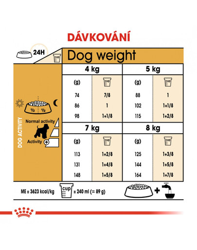 ROYAL CANIN Schnauzer Adult  500g granule pro dospělého knírače