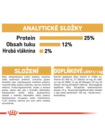 ROYAL CANIN Schnauzer Adult  500g granule pro dospělého knírače