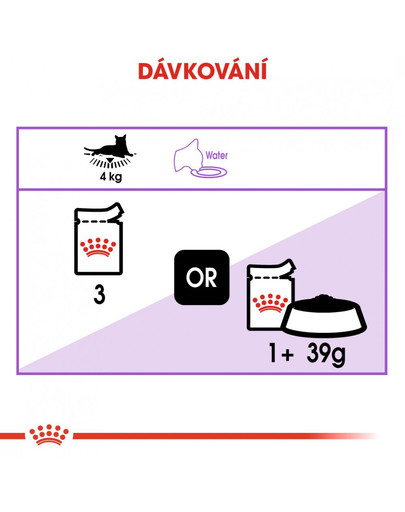 ROYAL CANIN Sterilised Gravy 85g kapsička v pro kastrované kočky ve šťávě