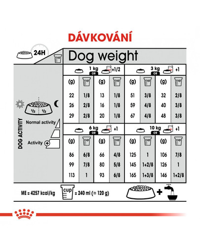 ROYAL CANIN Mini Digestive Care 10 kg granule pro malé psy s citlivým trávením