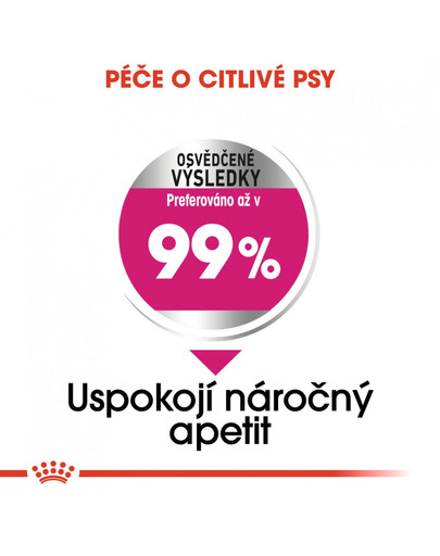 ROYAL CANIN Mini Exigent 4 kg granule pro mlsné malé psy