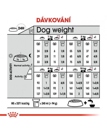 ROYAL CANIN Mini Light Weight Care 4 kg dietní granule pro psy