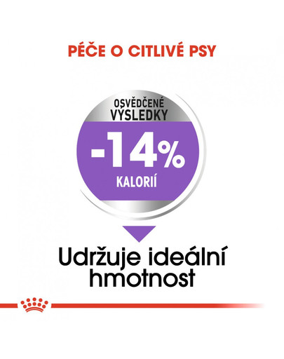 ROYAL CANIN Mini Sterilised 2 kg granule pro kastrované malé psy