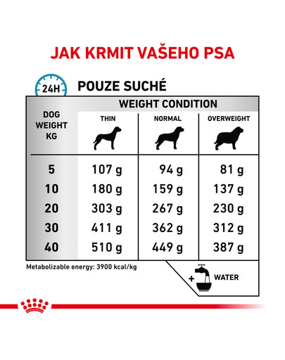 ROYAL CANIN Veterinary Health Nutrition Dog Skin Care Adult 11 kg