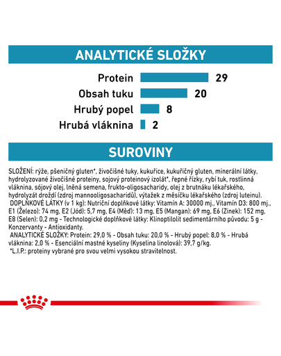 ROYAL CANIN Veterinary Health Nutrition Dog Skin Care Puppy Small Dog 4 kg