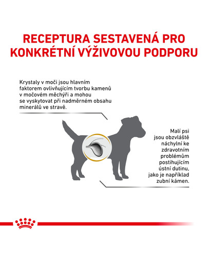 ROYAL CANIN Veterinary Health Nutrition Dog Urinary S/O Small Dog 1.5 kg