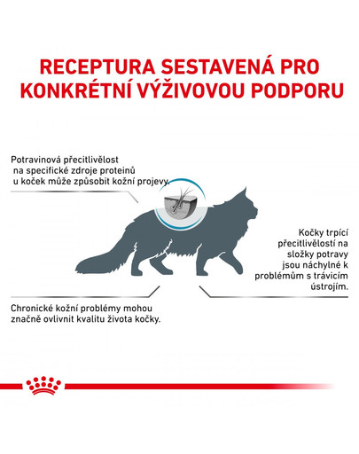 ROYAL CANIN Veterinary Health Nutrition Cat Anallergenic 2 kg