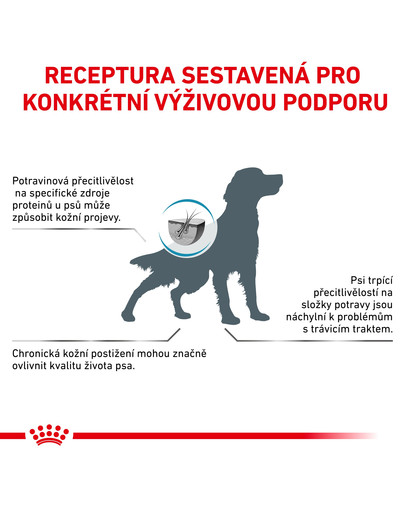 ROYAL CANIN Veterinary Health Nutrition Dog Hypoallergenic 14 kg