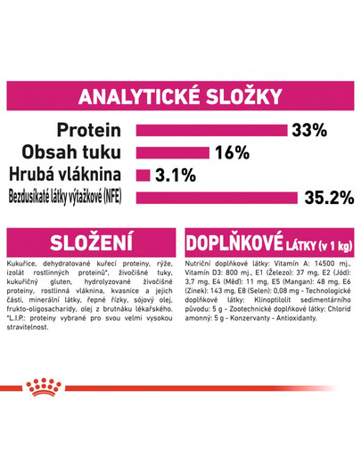 ROYAL CANIN Exigent savour sensation 10 kg+2 kg ZDARMA granule pro mlsné kočky
