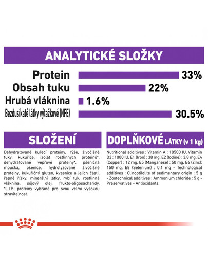 ROYAL CANIN  Sensible 10kg + 2kg zdarma granule pro kočky s citlivým zažíváním