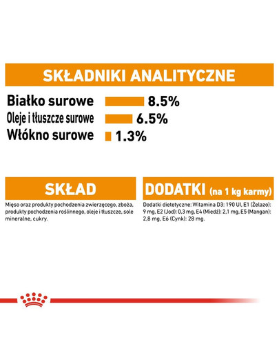 ROYAL CANIN Coat Care - kapsička pro dospělé psy s matnou srsti 85 g