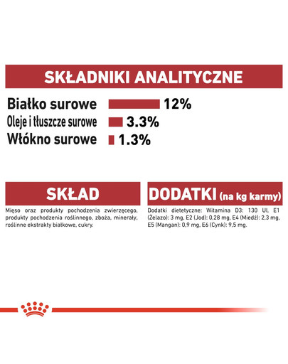 ROYAL CANIN Instinctive Loaf 85g  kapsička s paštikou pro kočky