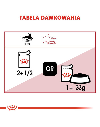 ROYAL CANIN Instinctive Jelly 12x85g kapsičky pro kočku v želé