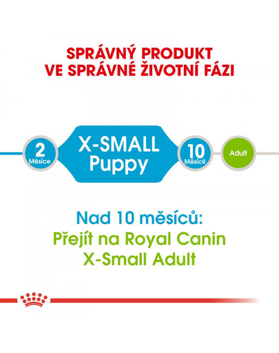 ROYAL CANIN X-Small Puppy 3 kg granule pro trpasličí štěňata