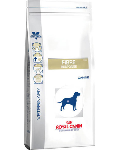ROYAL CANIN Veterinary Diet Dog High Fibre 7,5 kg