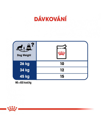 ROYAL CANIN Maxi adult 140 g kapsička pro dospělé velké psy