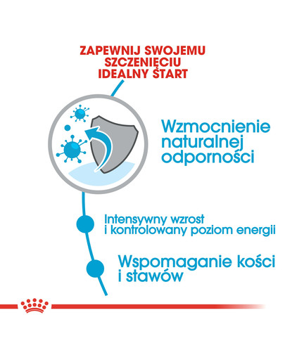 ROYAL CANIN Giant Puppy 3,5 kg granule pro obří štěňata