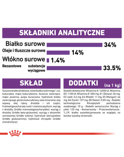 ROYAL CANIN Giant Puppy 3,5 kg granule pro obří štěňata