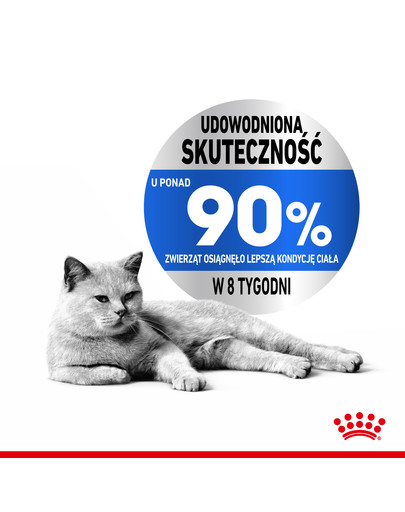 ROYAL CANIN ULTRA LIGHT 85 g v omáčce x 12