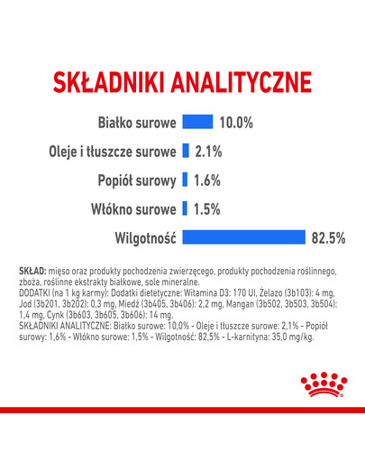 ROYAL CANIN ULTRA LIGHT 85 g v omáčce x 12