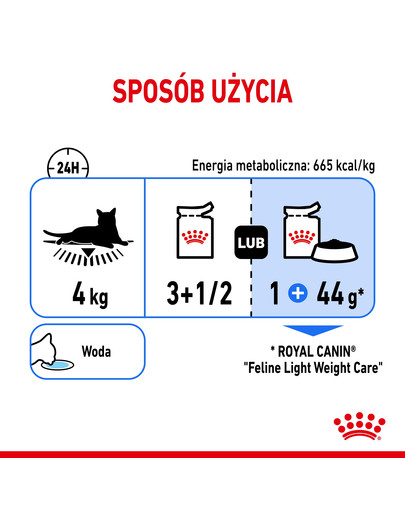 ROYAL CANIN ULTRA LIGHT 85 g v omáčce x 12