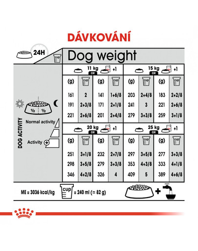 ROYAL CANIN Medium Light Weight Care 10 kg dietní granule pro střední psy