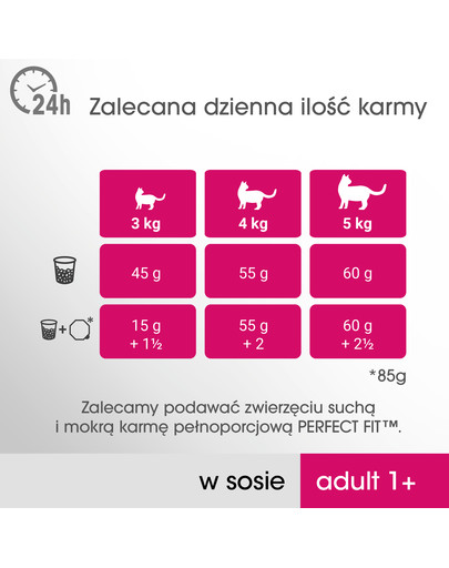 PERFECT FIT Cat Adult 1+ masové kapsičky 4*85 g