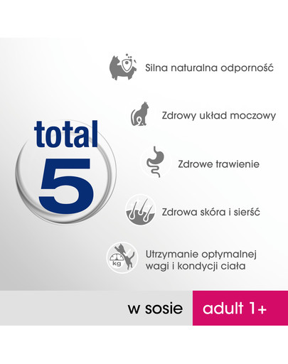 PERFECT FIT Cat Adult 1+ masové kapsičky 4*85 g