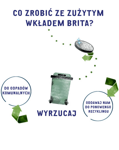 BRITA Filtrační láhev Fill&Go Vital 0,6 l růžová